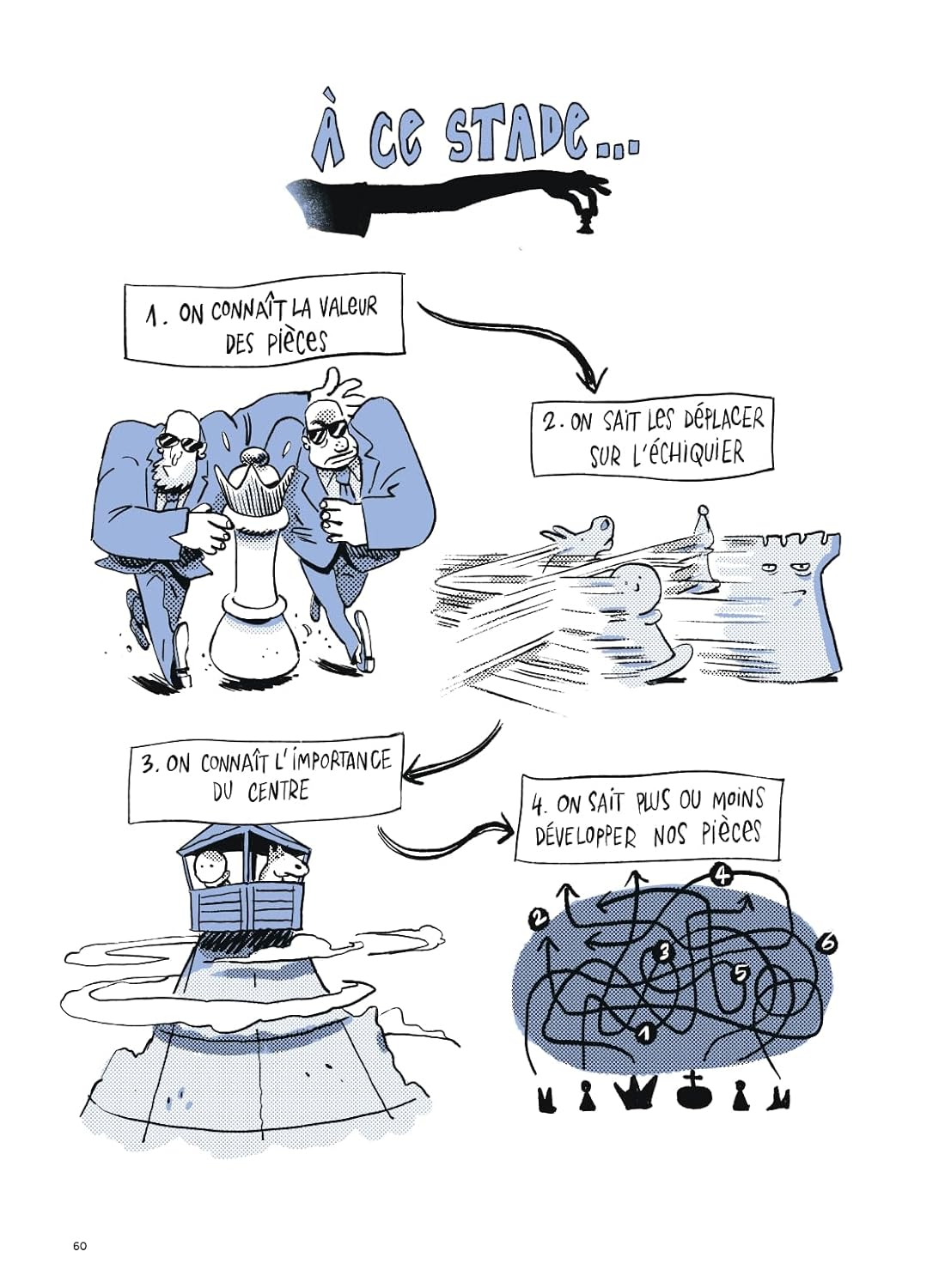 Le manuel des échecs en bande dessinée - Image 4