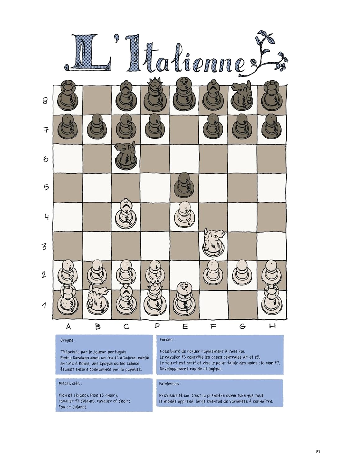 Le manuel des échecs en bande dessinée - Image 5
