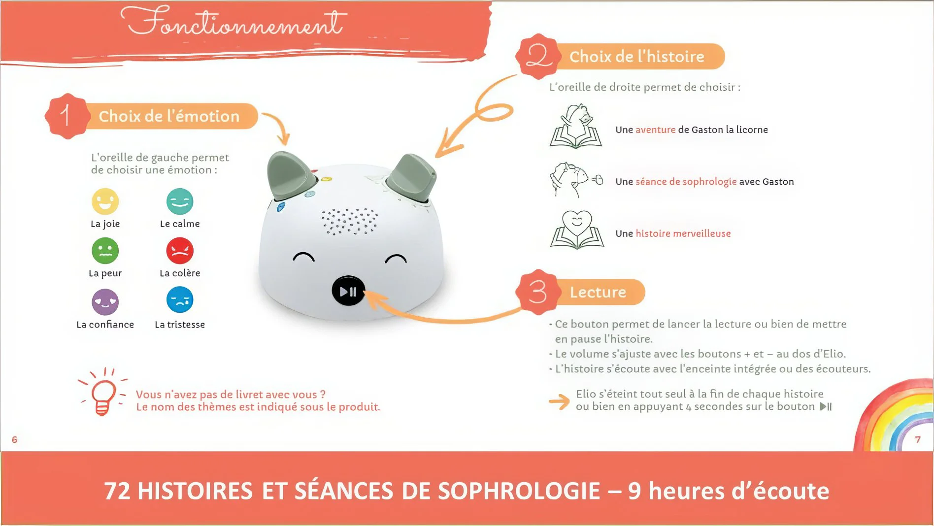 Morphée Elio - La conteuse d'histoires pour gérer ses émotions - Image 4